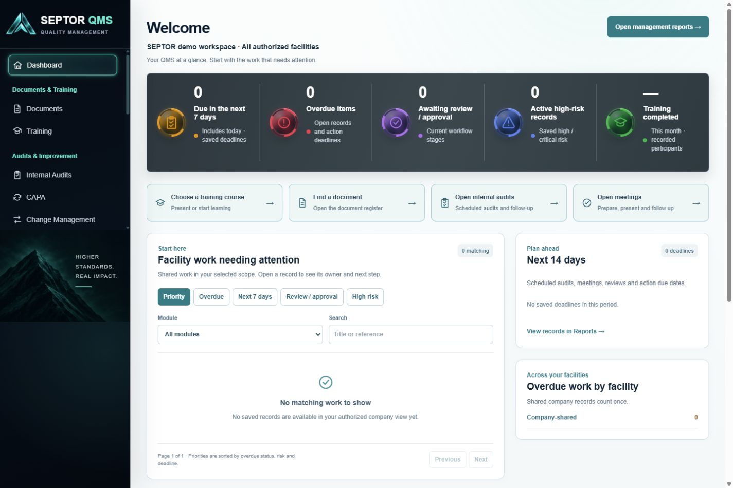 Actual SEPTOR dashboard with navigation, five KPIs, quick-access buttons, and daily-work panels in an empty demo workspace